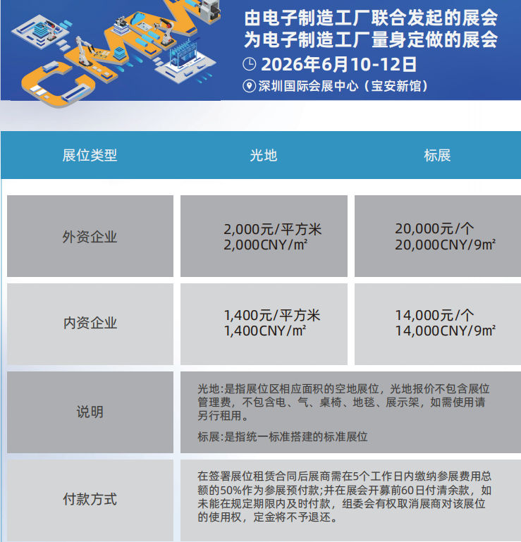 (参展企业必看)2026华南工博会参展全攻略:报名步骤、时间地点、费用明细